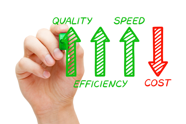 Operational Efficiency